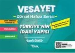 Vesayet- Görsel Hafıza Türkiye nin İdari Yapısı