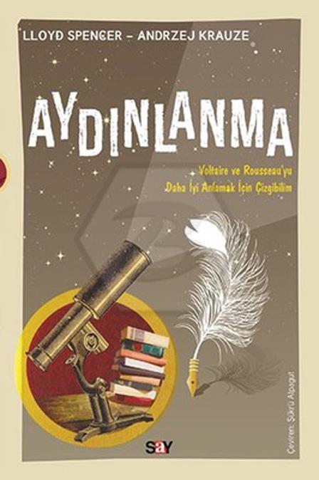 Aydınlanma