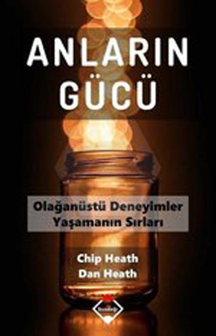 Anların Gücü
