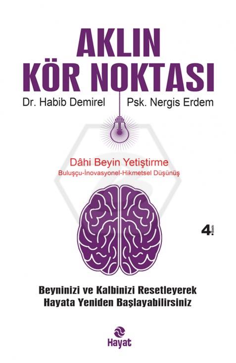 Aklın Kör Noktası