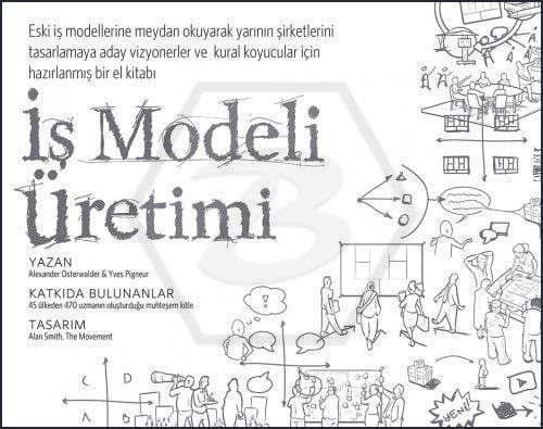 İş Modeli Üretimi
