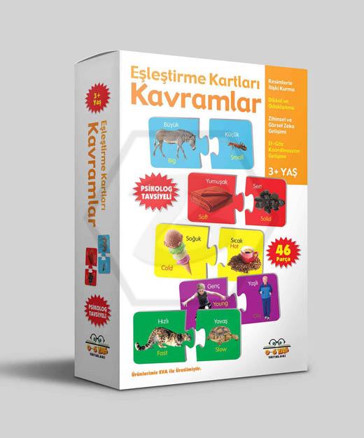 Kavramlar - Eşleştirme Kartları