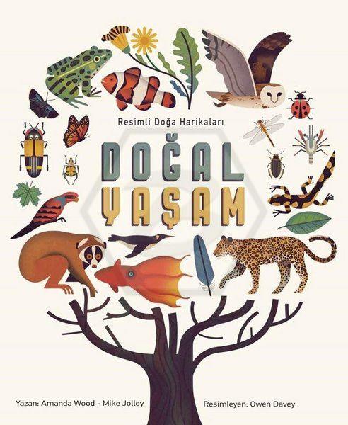 Doğal Yaşam
