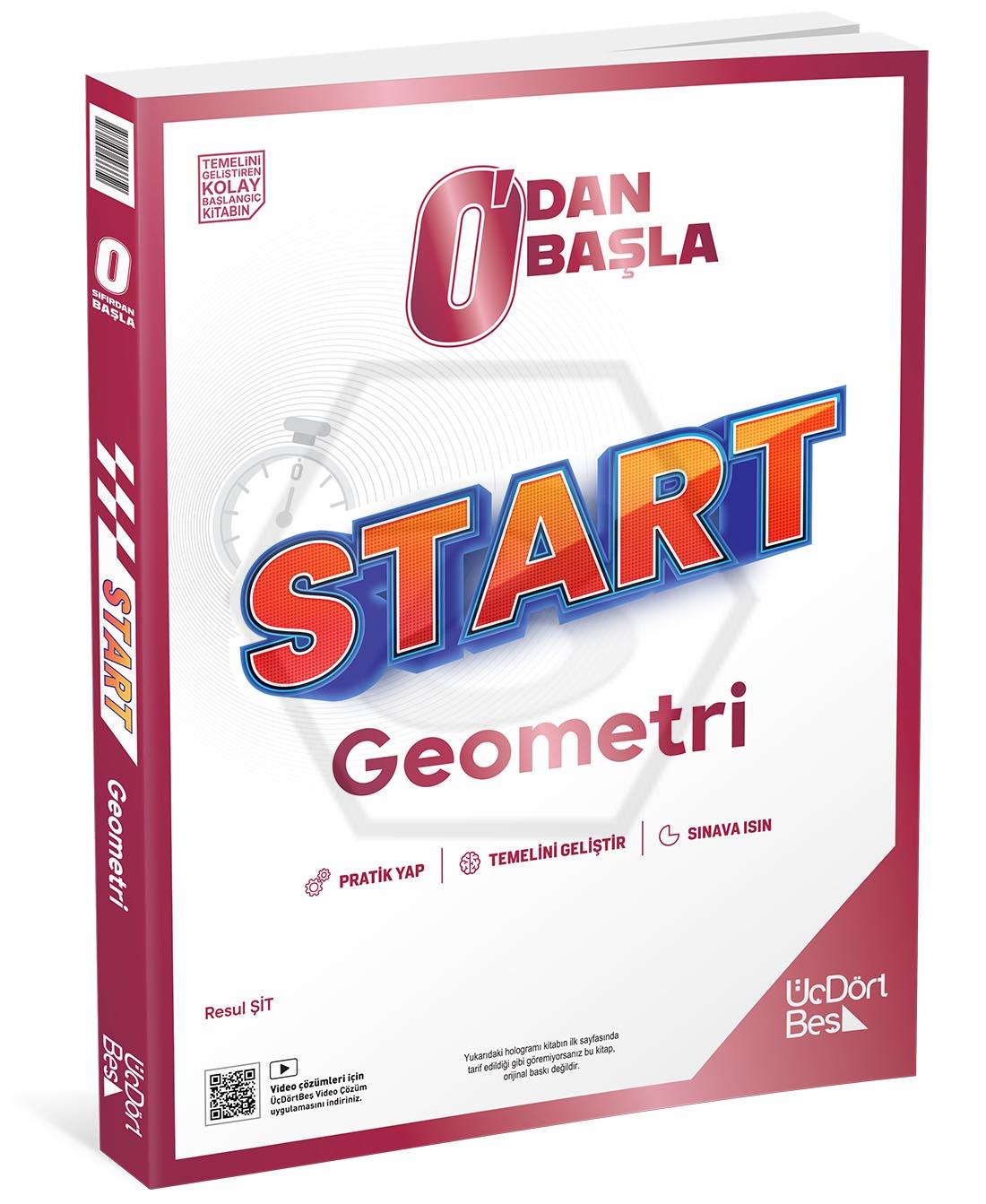 Start Geometri