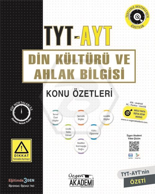 TYT DİN KÜLTÜRÜ VE AHLAK BİLGİSİ - Konu Özetleri