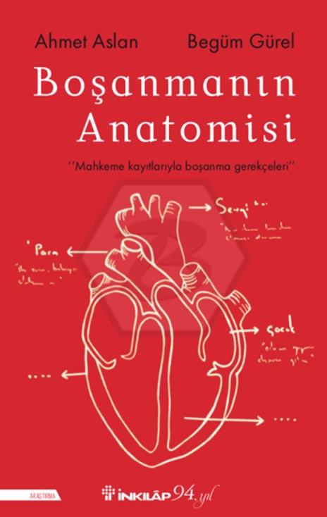 Boşanmanın Anatomisi