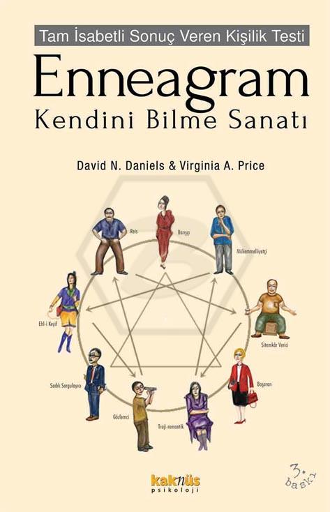 Enneagram Kendini Bilme Sanatı