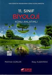 11.Sınıf Biyoloji Konu Anlatımlı